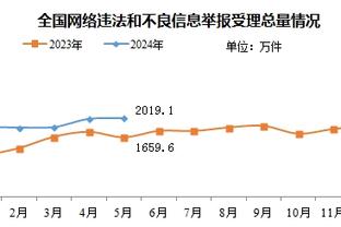 beplay游戏截图2